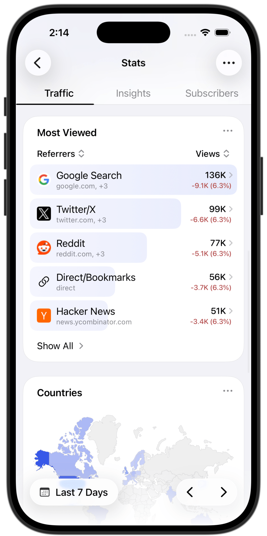 Image of new feature in Jetpack Stats.